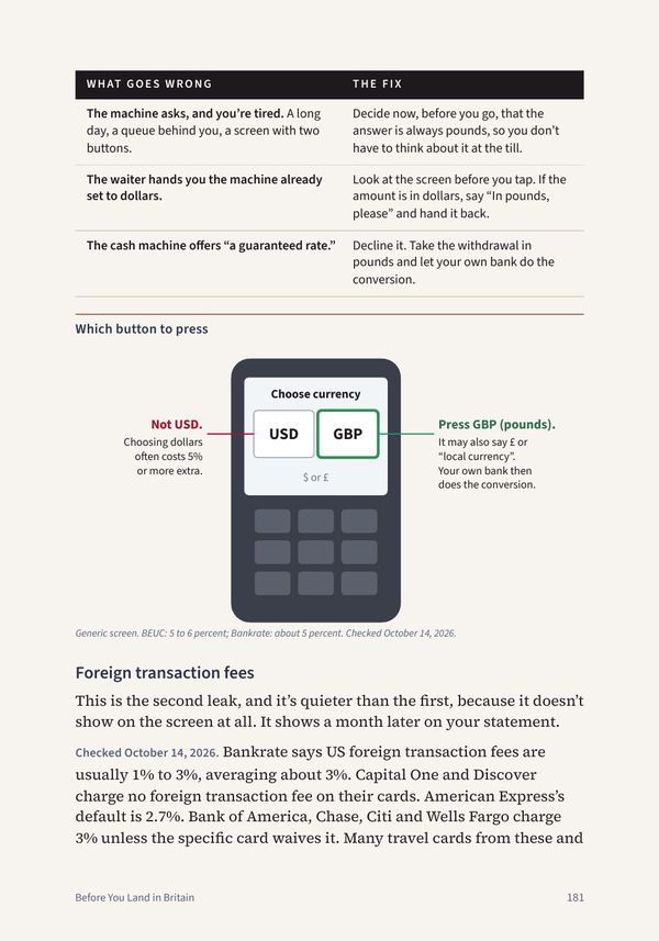 Diagram of a card machine screen offering US dollars or pounds