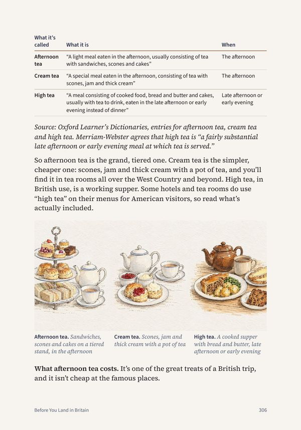 Watercolor of afternoon tea, cream tea and high tea side by side
